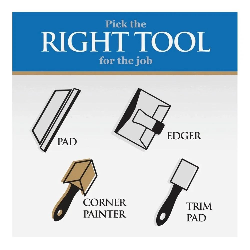 ✅Linzer Pro Edge Corner Painter Tool No Brush Roller Marks PD 7002 #️⃣0459